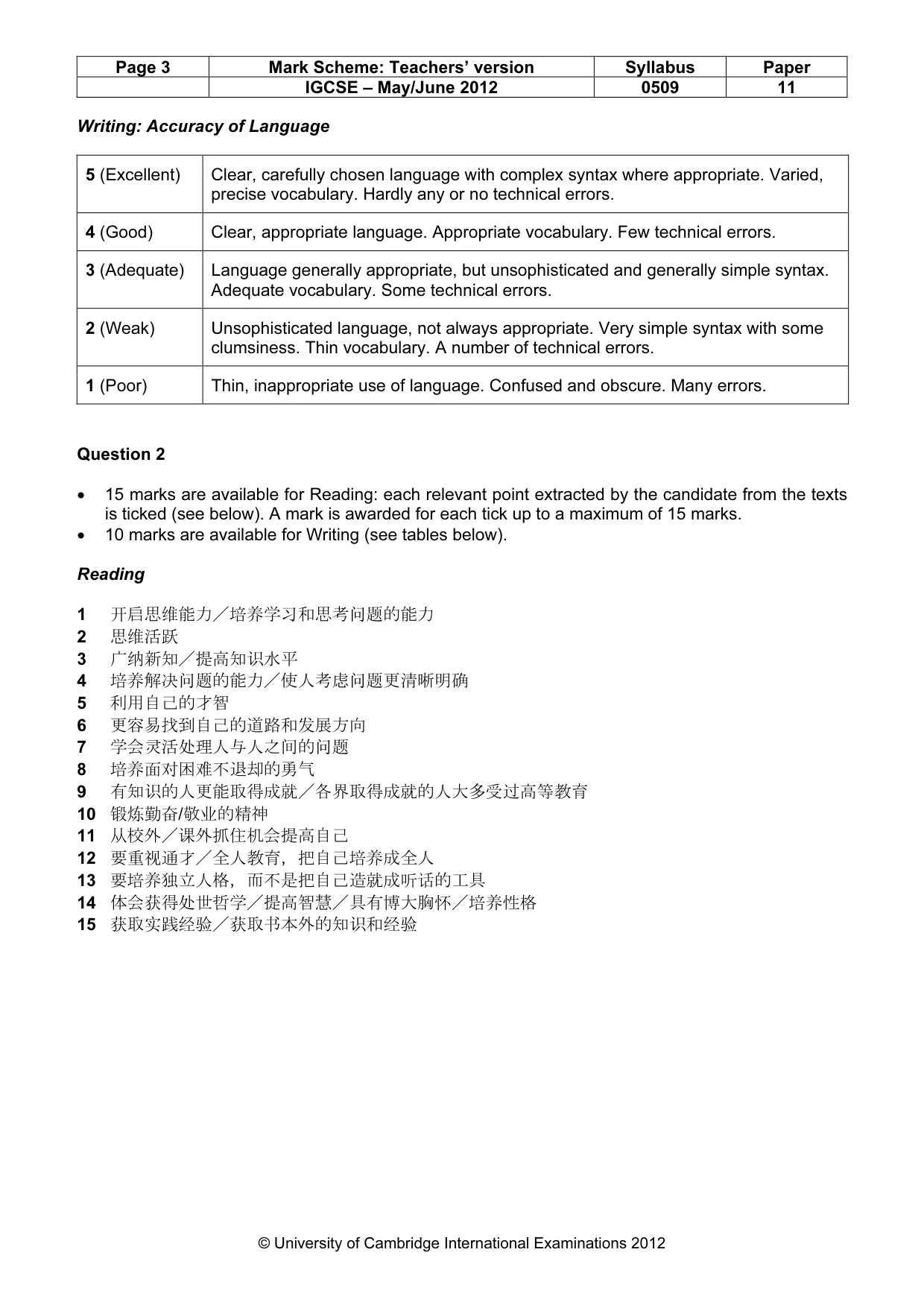 Mark scheme, page 3 of 4