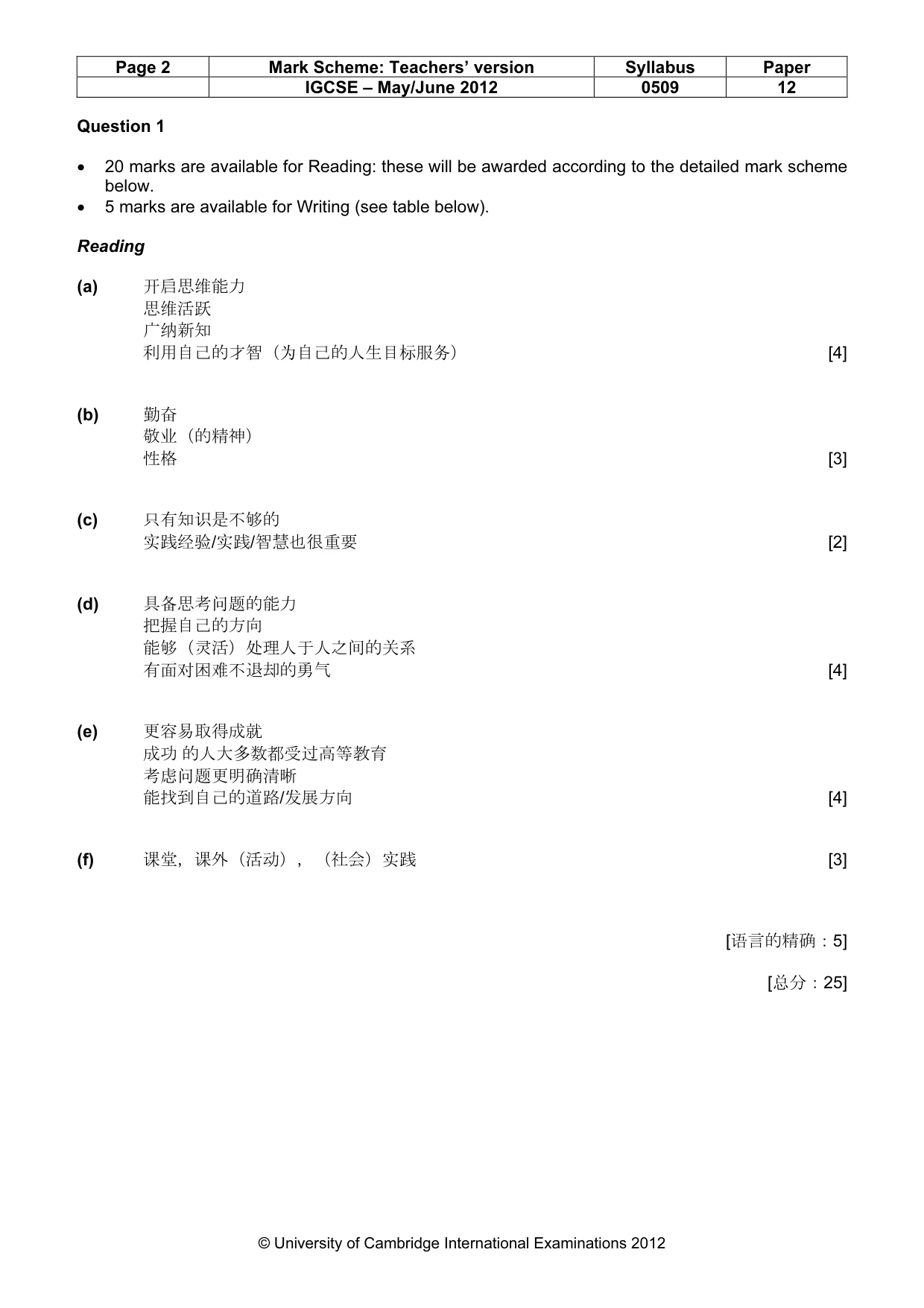 Mark scheme, page 2 of 4