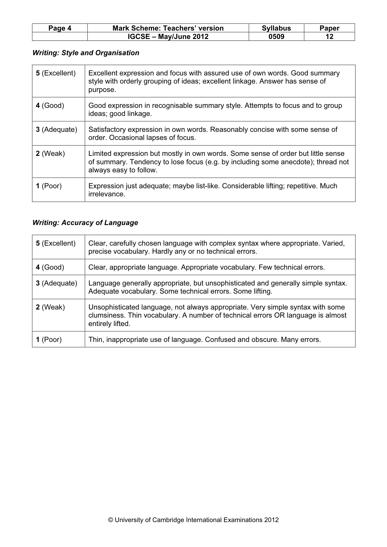 Mark scheme, page 4 of 4