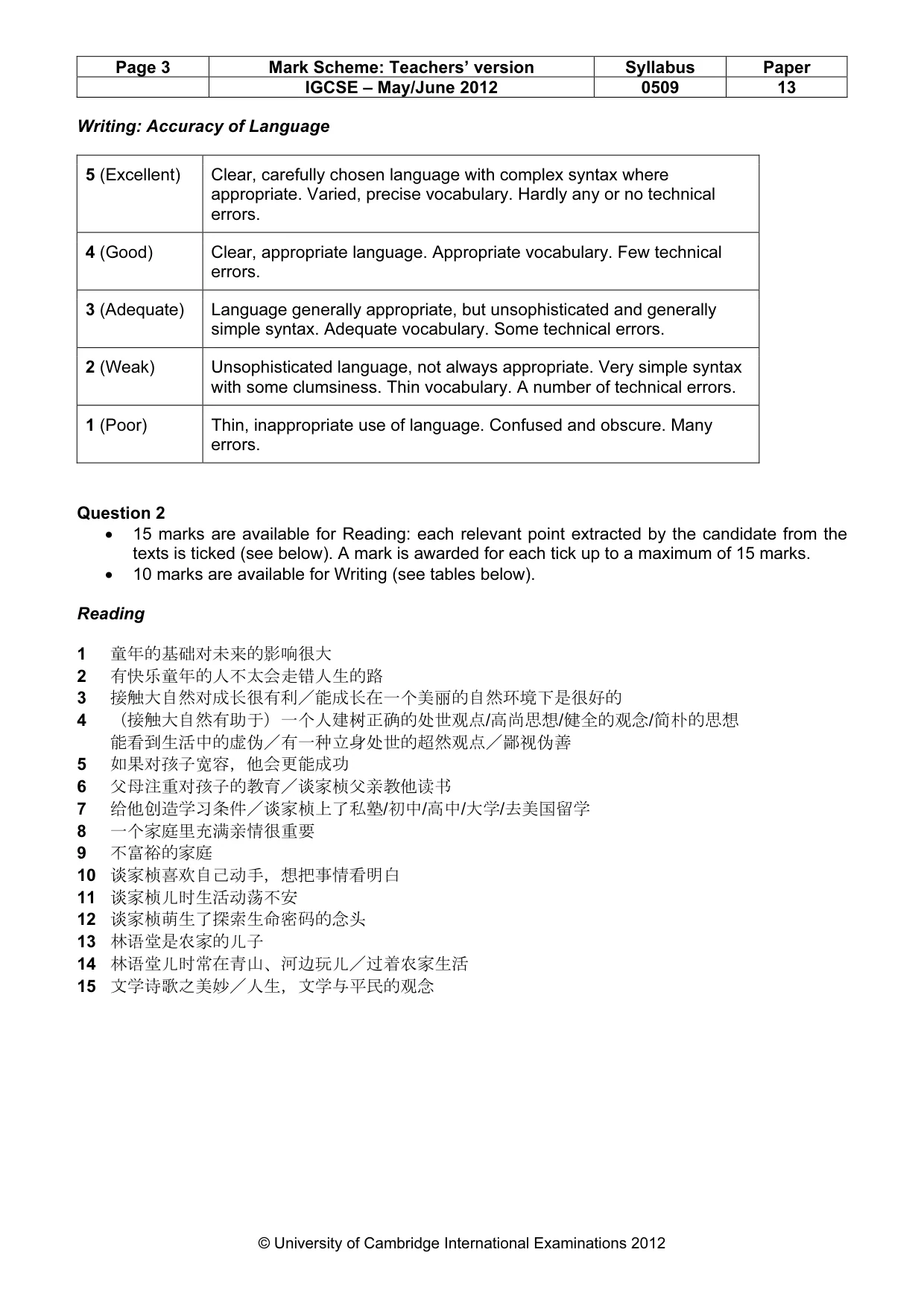 Mark scheme, page 3 of 4