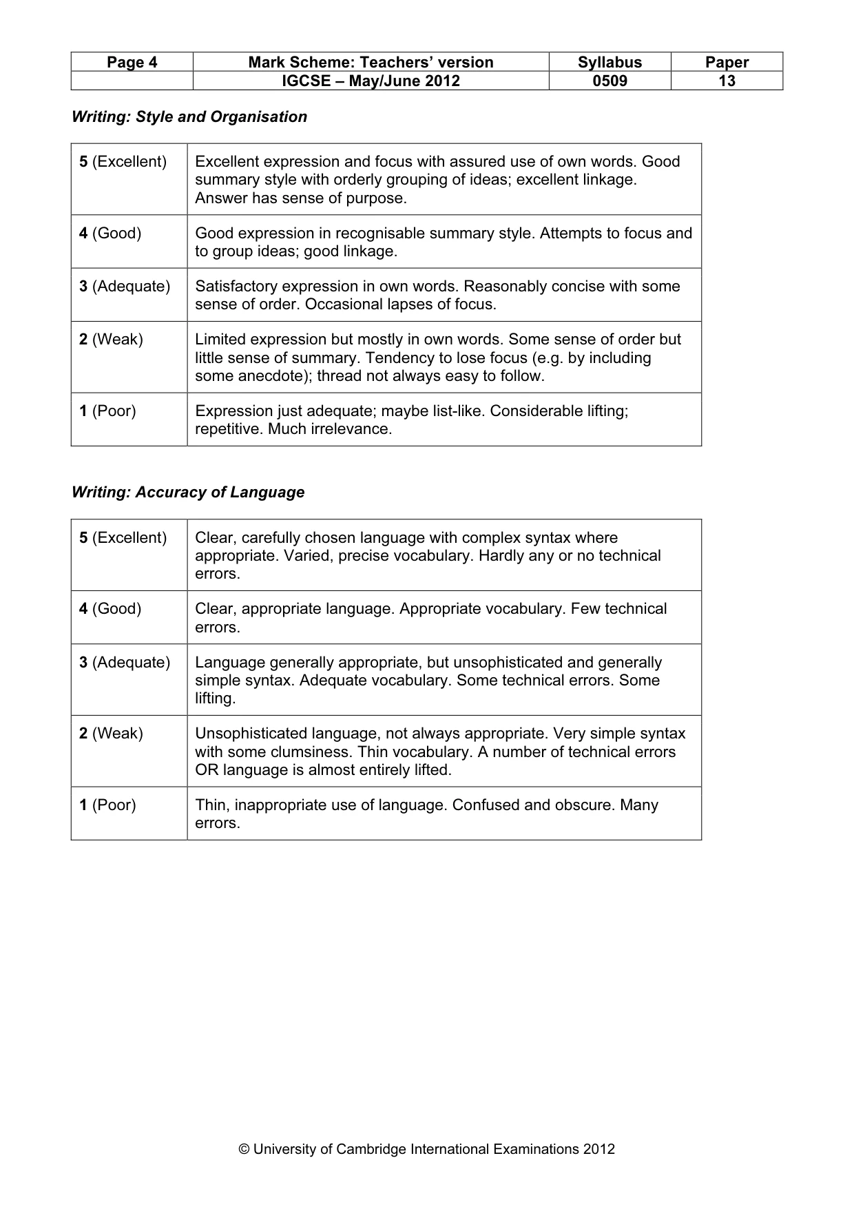 Mark scheme, page 4 of 4