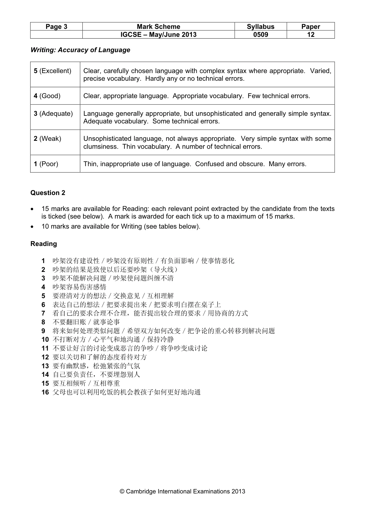 Mark scheme, page 3 of 4