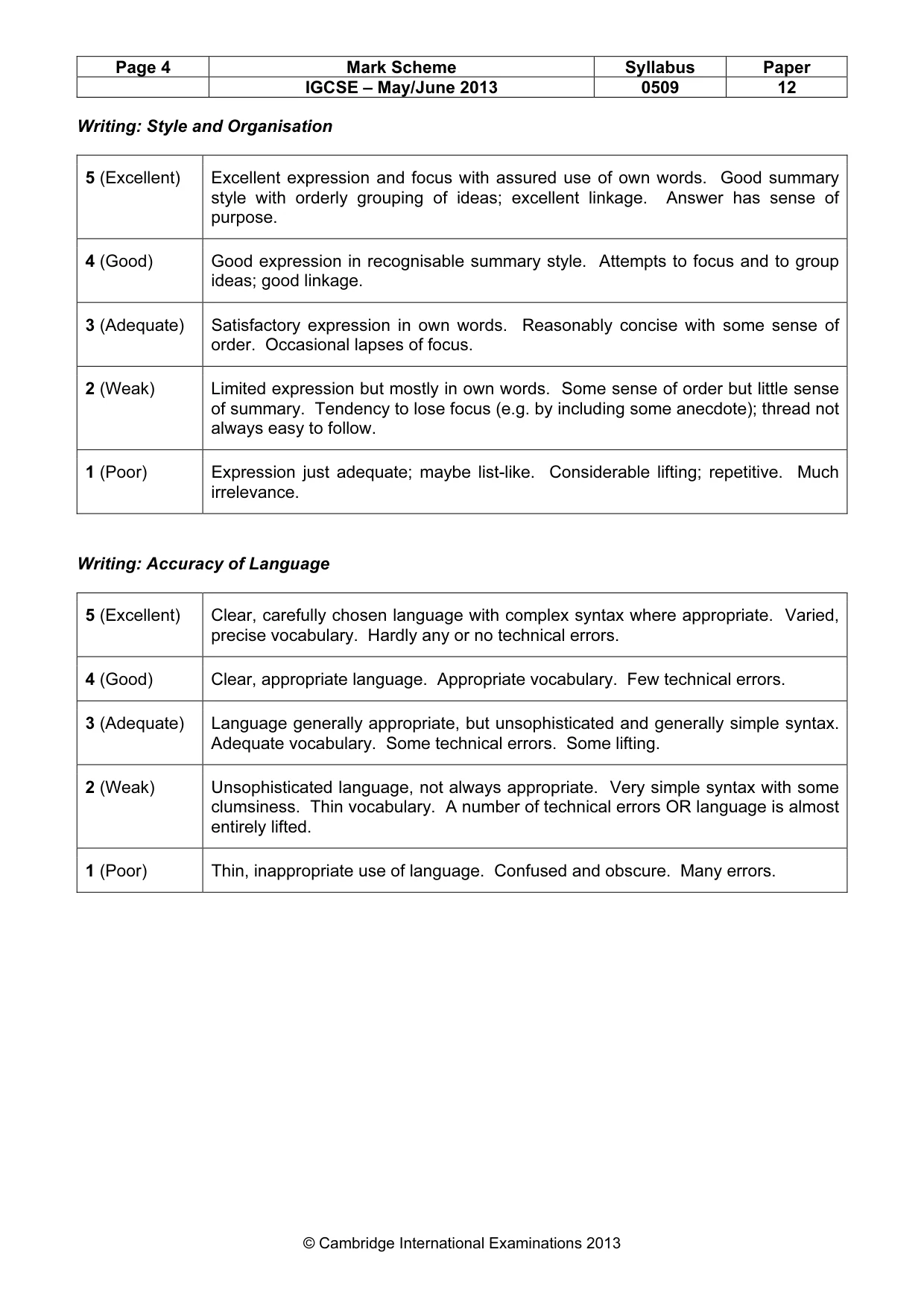 Mark scheme, page 4 of 4