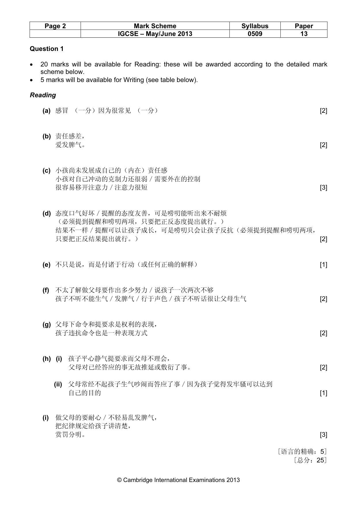 Mark scheme, page 2 of 4