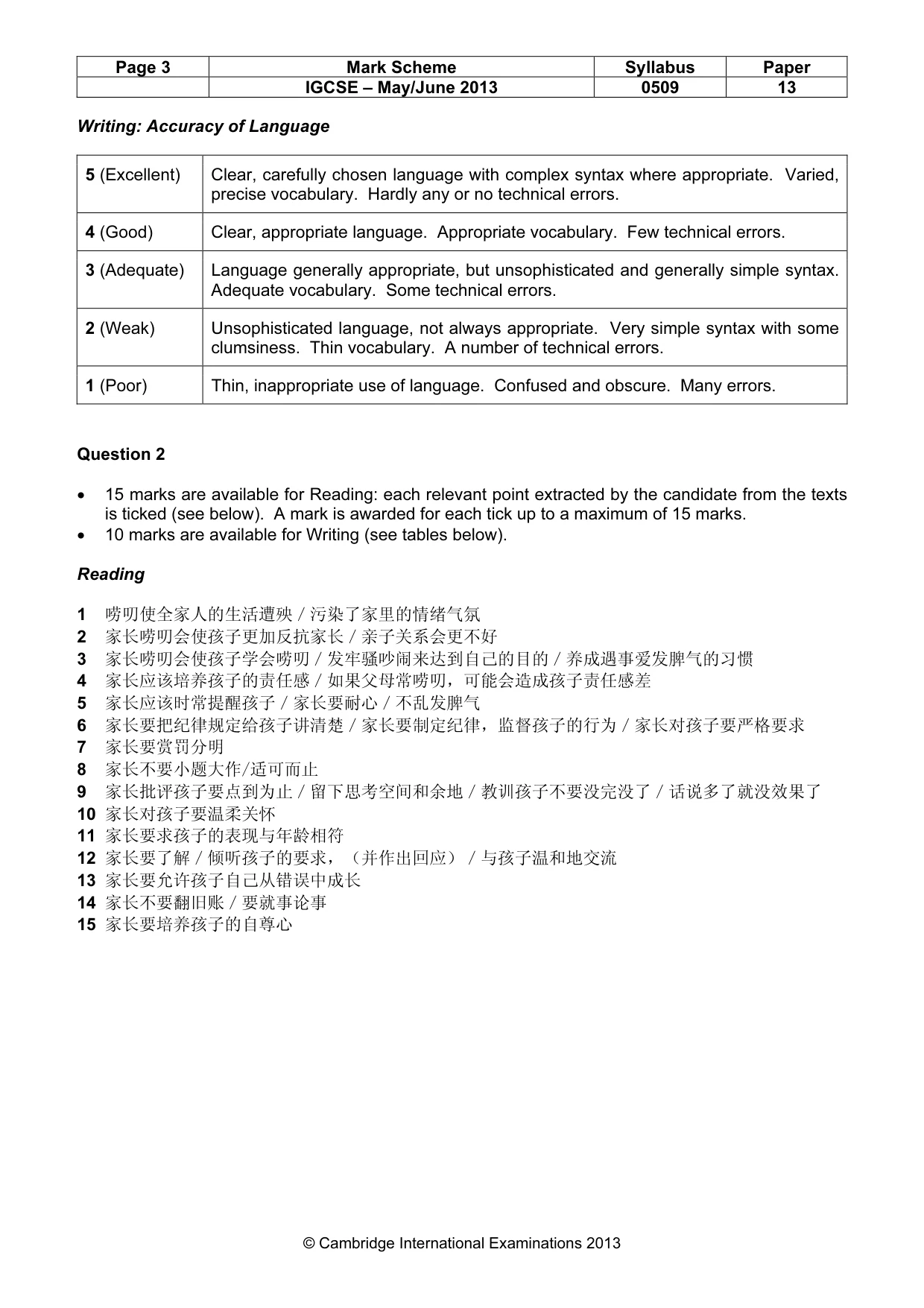 Mark scheme, page 3 of 4