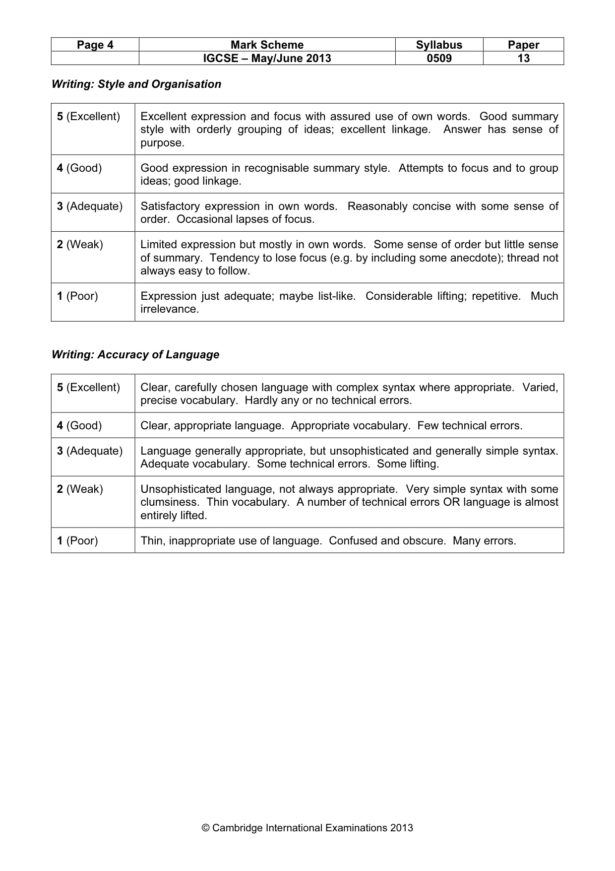 Mark scheme, page 4 of 4