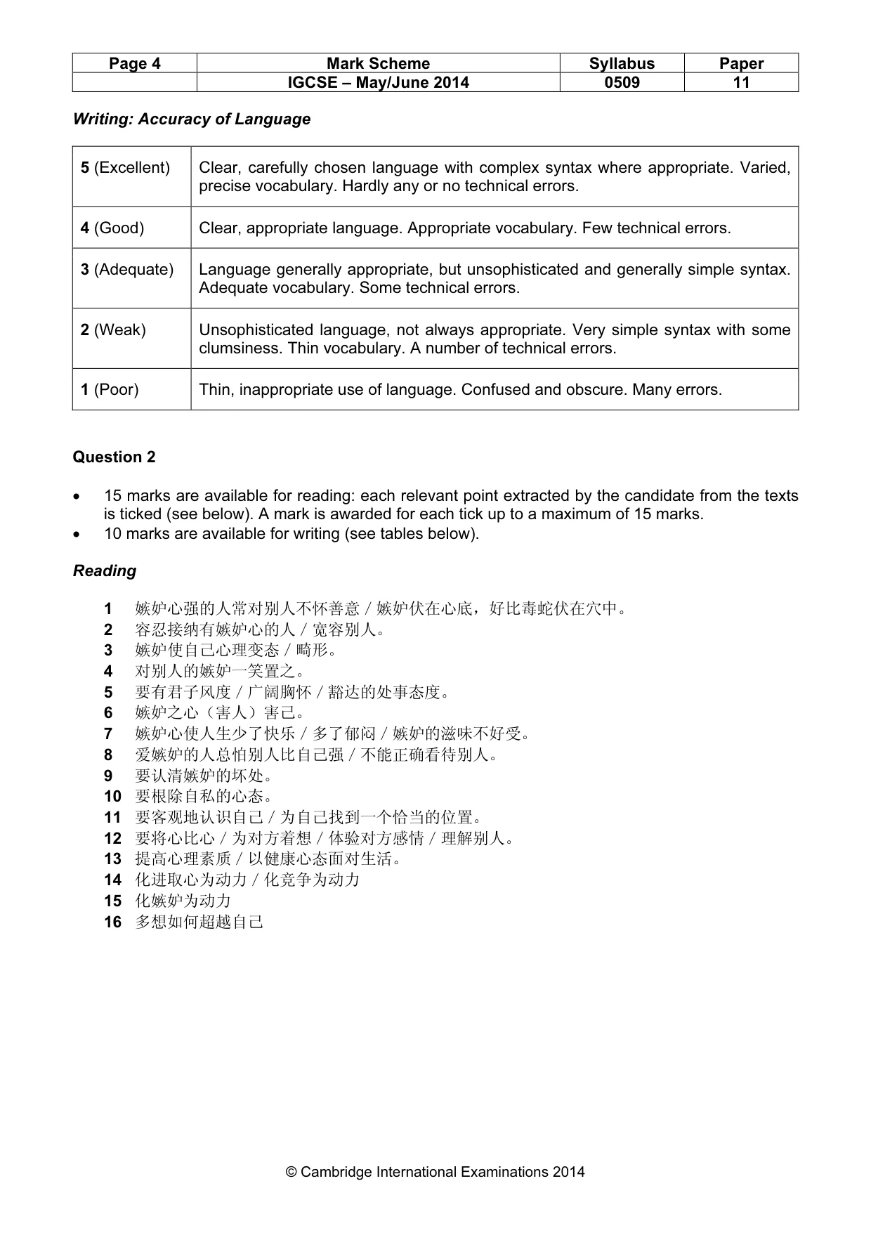 Mark scheme, page 4 of 5