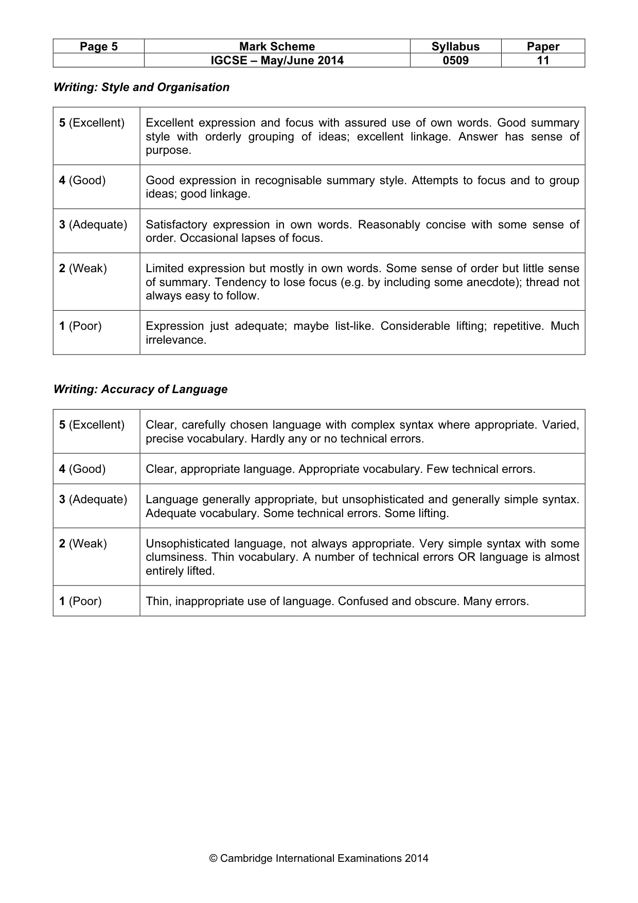 Mark scheme, page 5 of 5