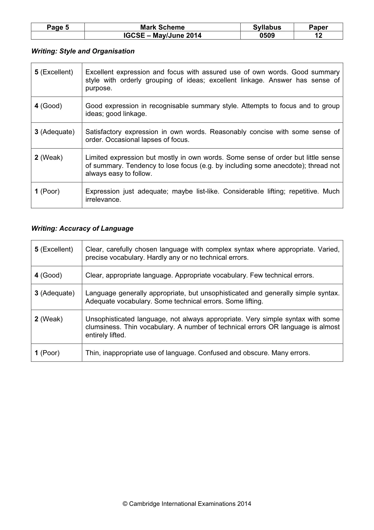 Mark scheme, page 5 of 5