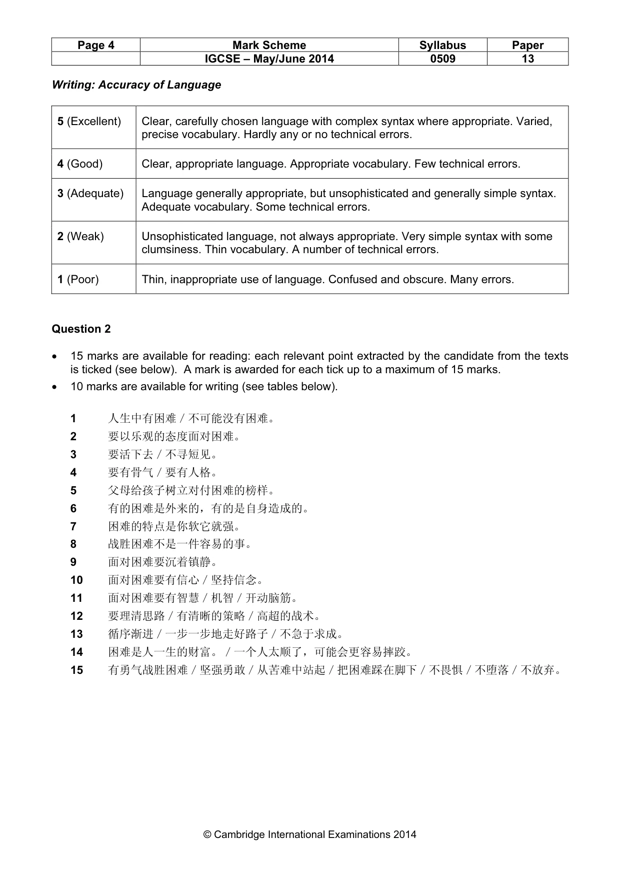 Mark scheme, page 4 of 5
