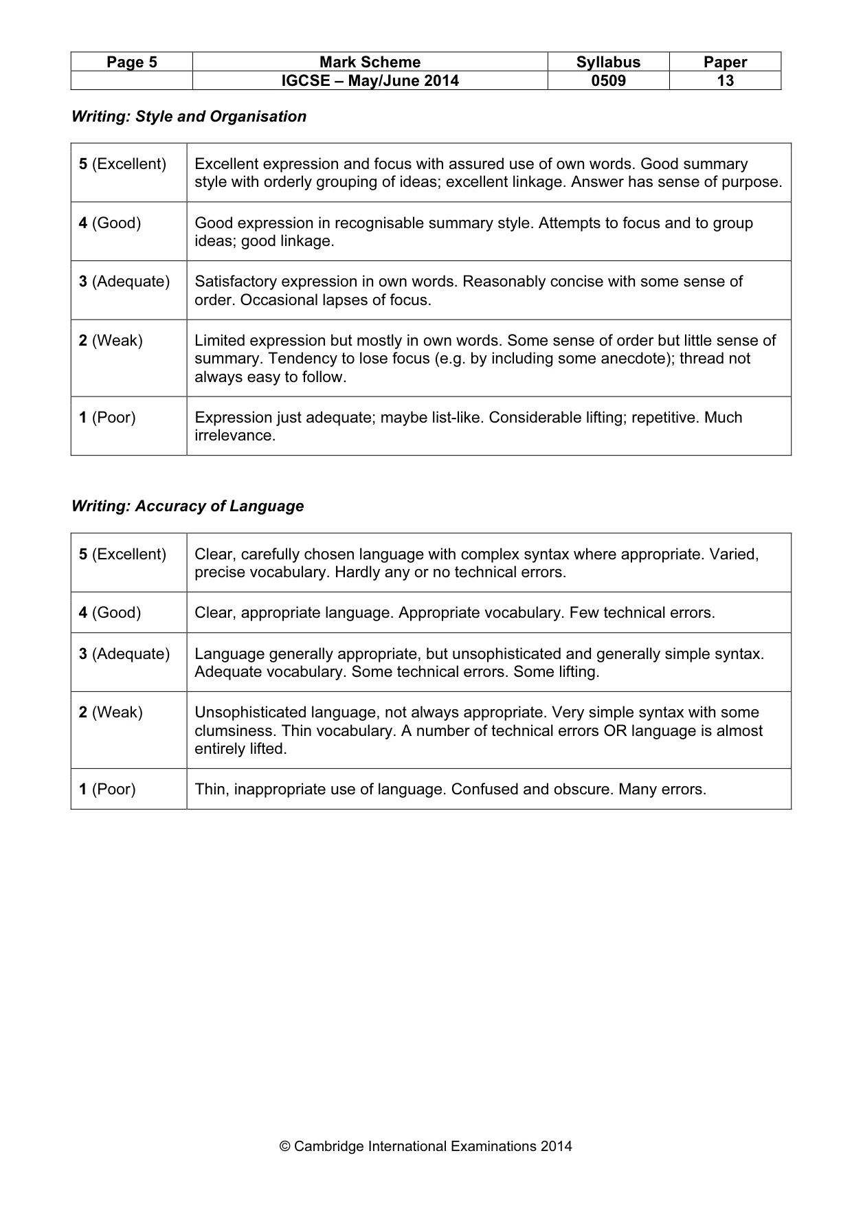 Mark scheme, page 5 of 5