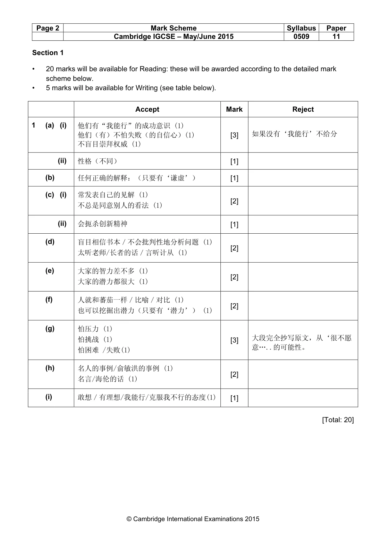 Mark scheme, page 2 of 5