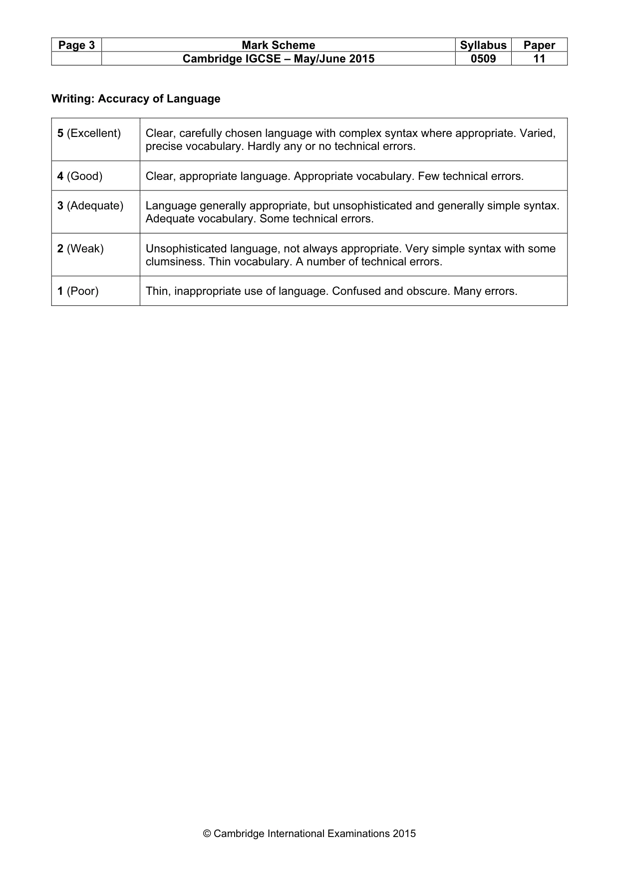 Mark scheme, page 3 of 5