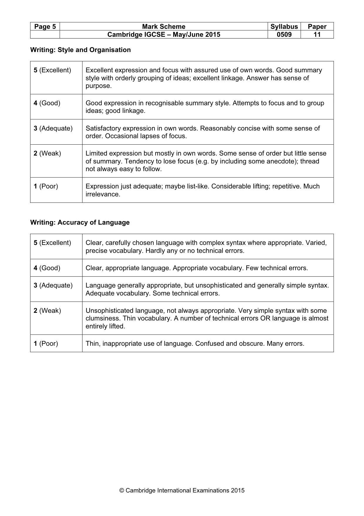 Mark scheme, page 5 of 5
