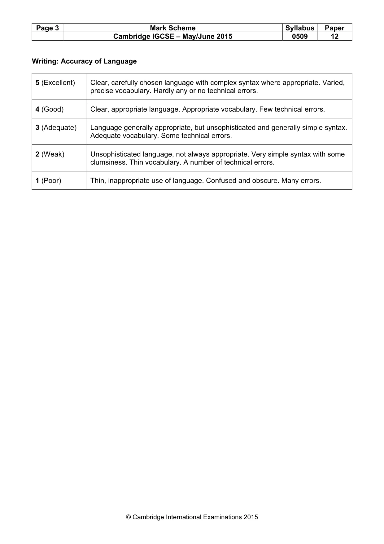 Mark scheme, page 3 of 5