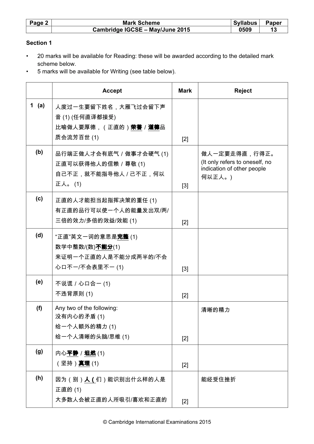 Mark scheme, page 2 of 5