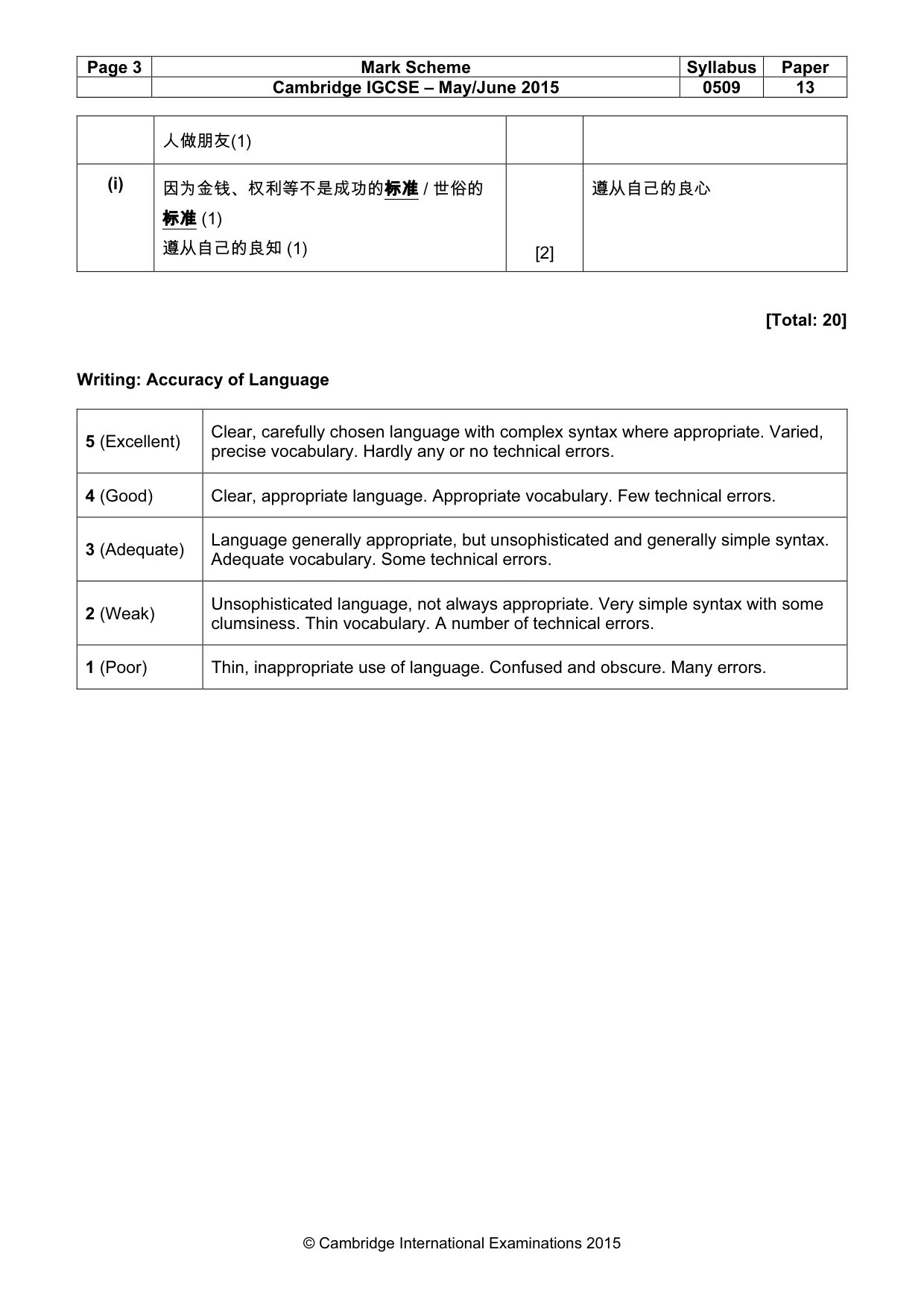 Mark scheme, page 3 of 5