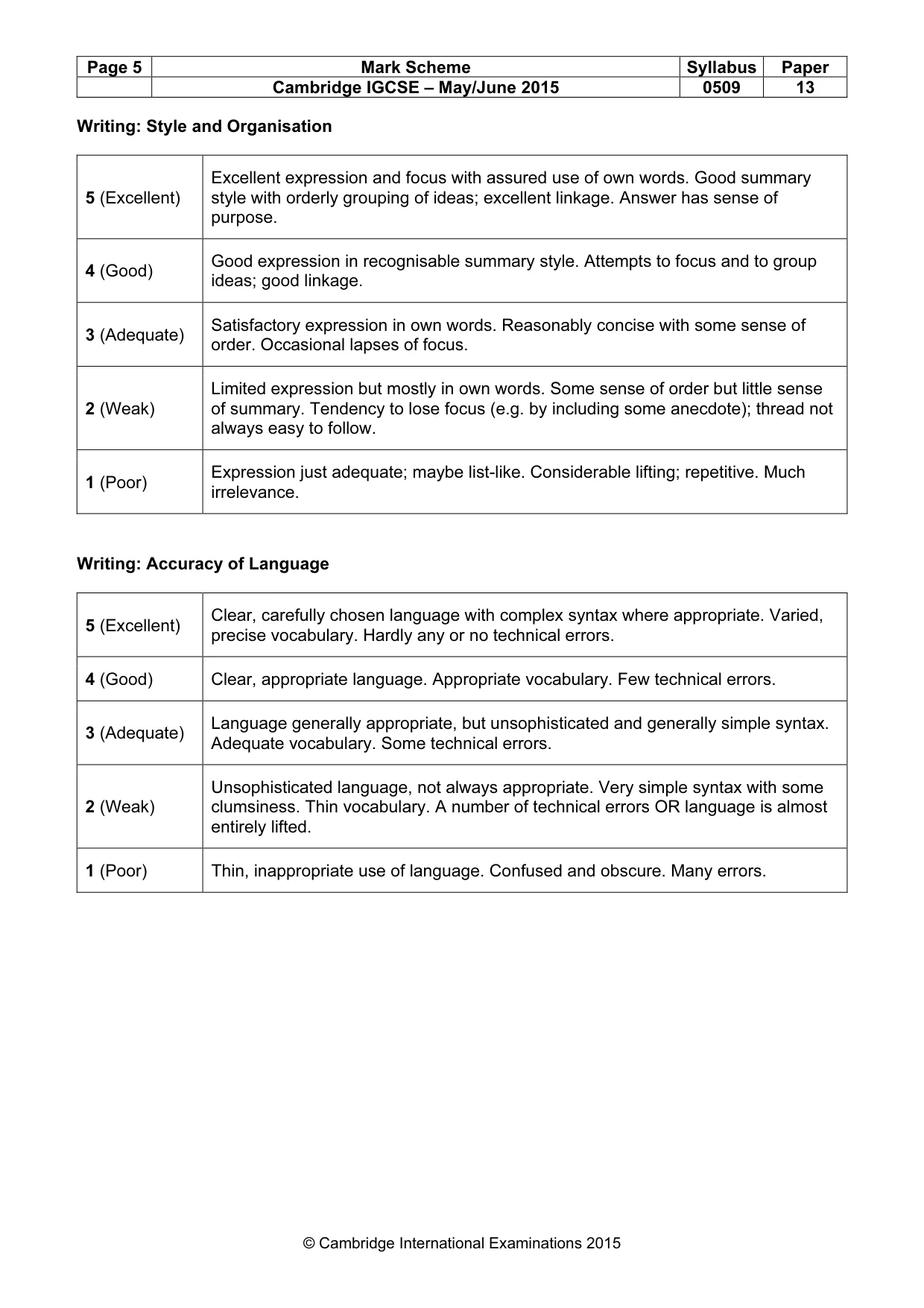 Mark scheme, page 5 of 5