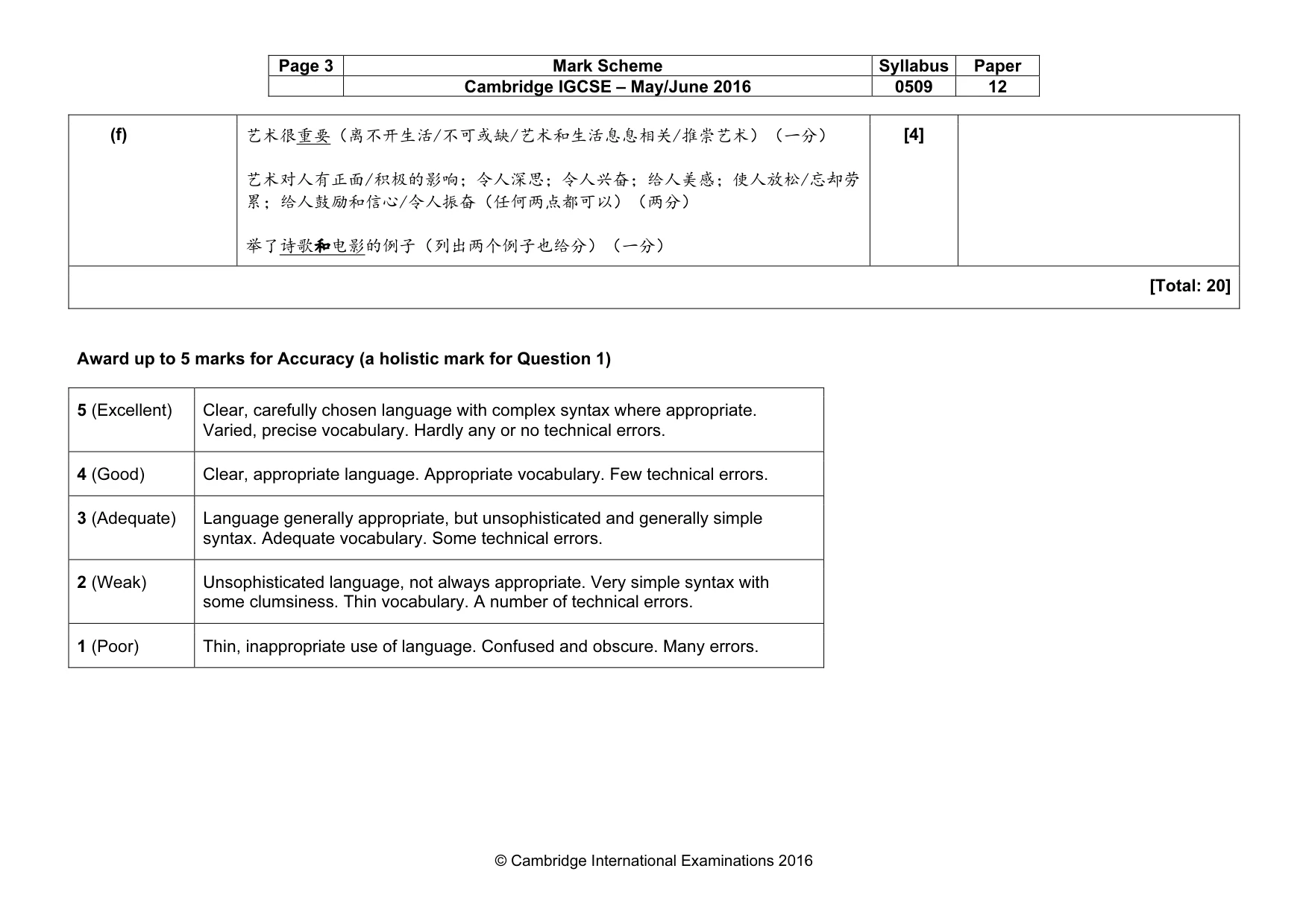 Mark scheme, page 3 of 5