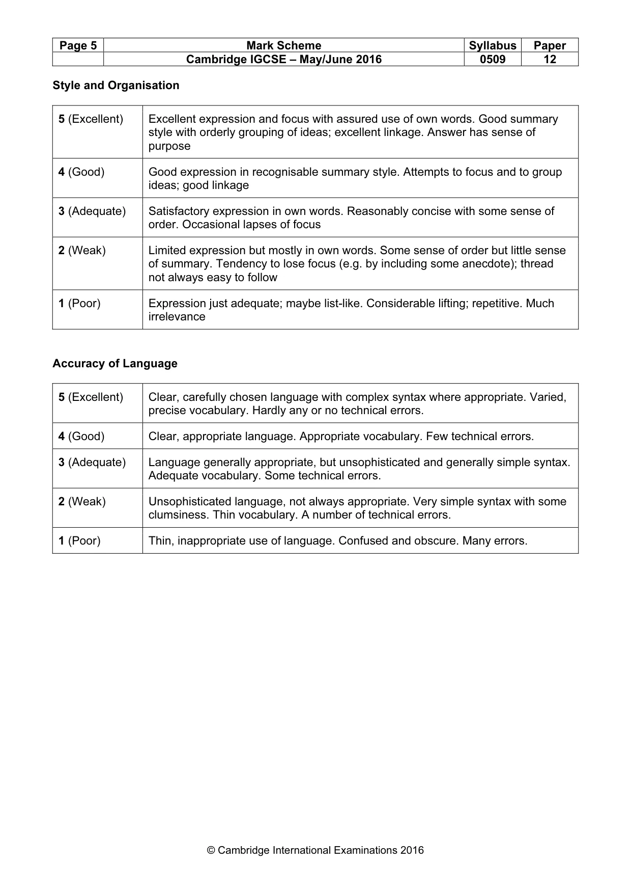 Mark scheme, page 5 of 5