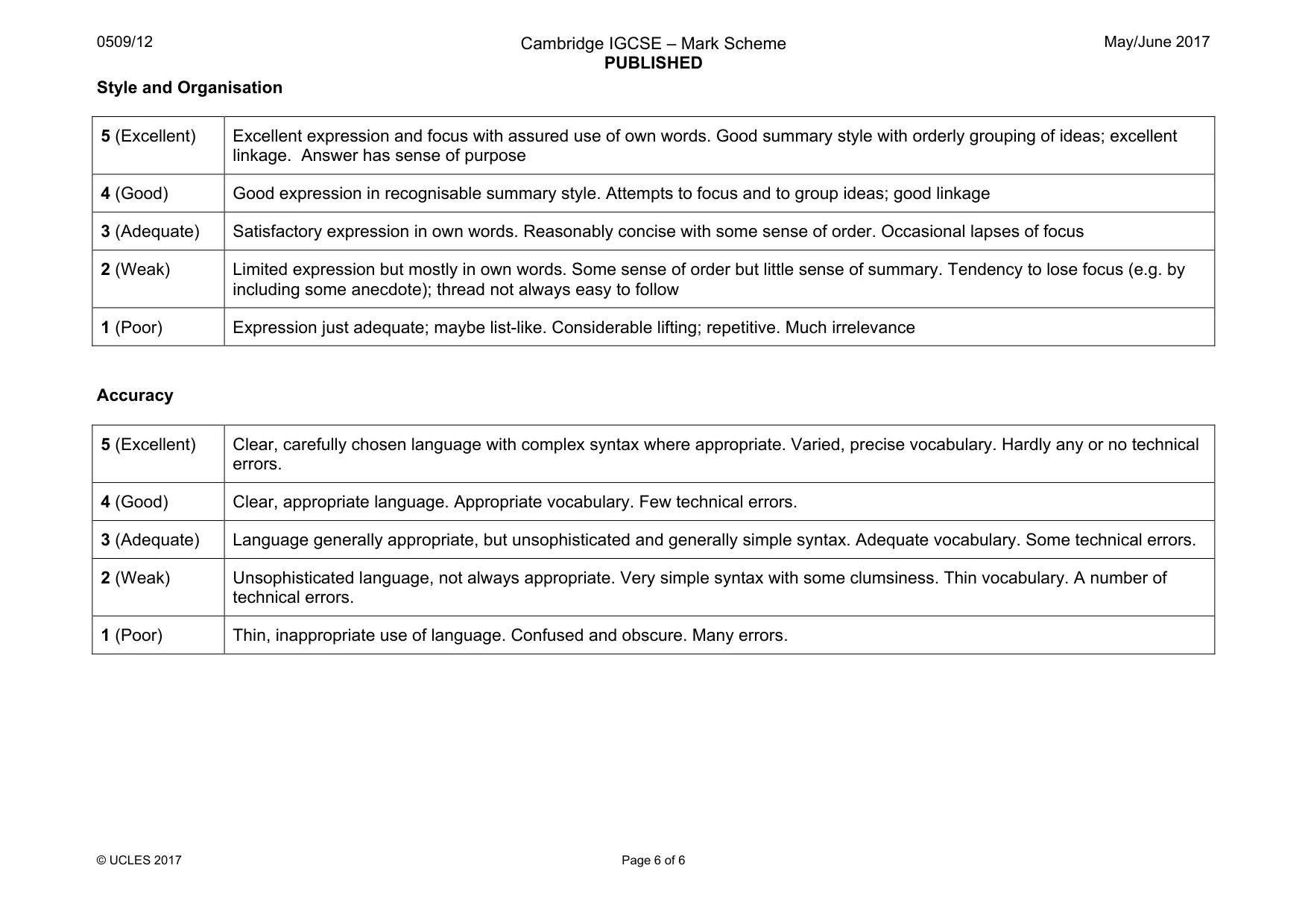 Mark scheme, page 6 of 6