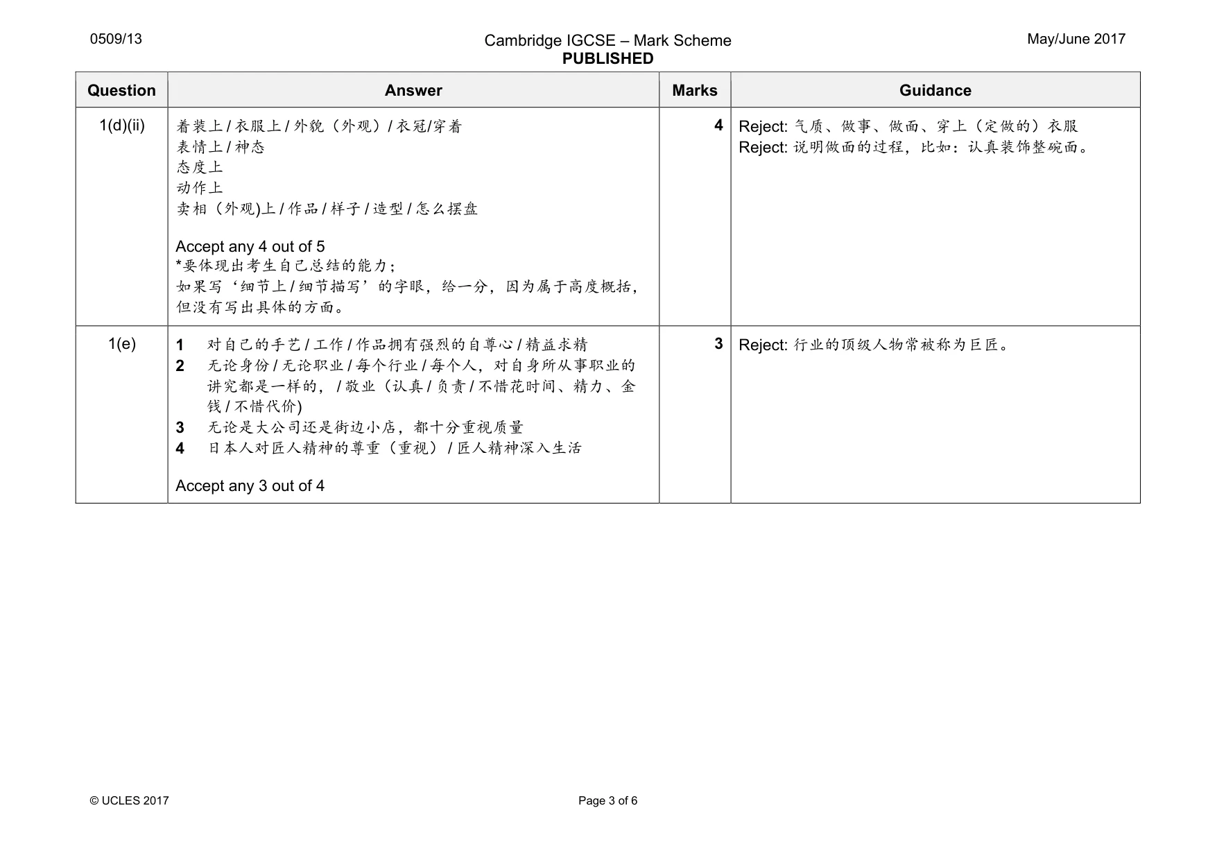 Mark scheme, page 3 of 6