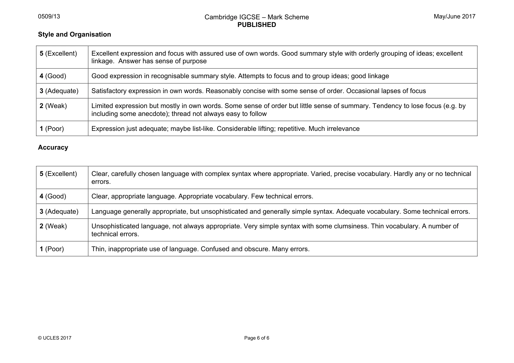 Mark scheme, page 6 of 6