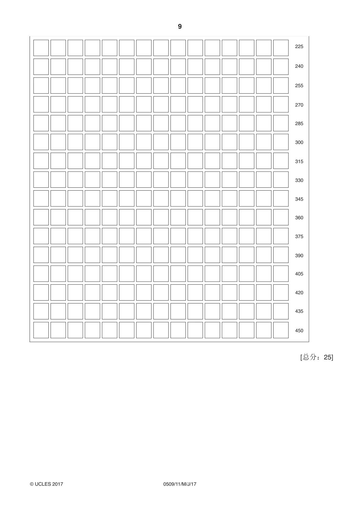 Cambridge IGCSE Chinese - First Language 0509 2017 May/June Paper 1 · Variant 1 question paper, page 9 of 12