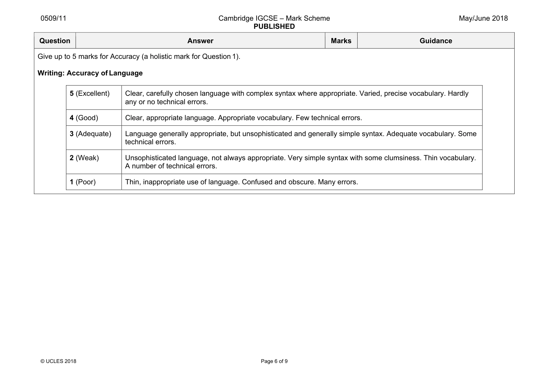 Mark scheme, page 6 of 9
