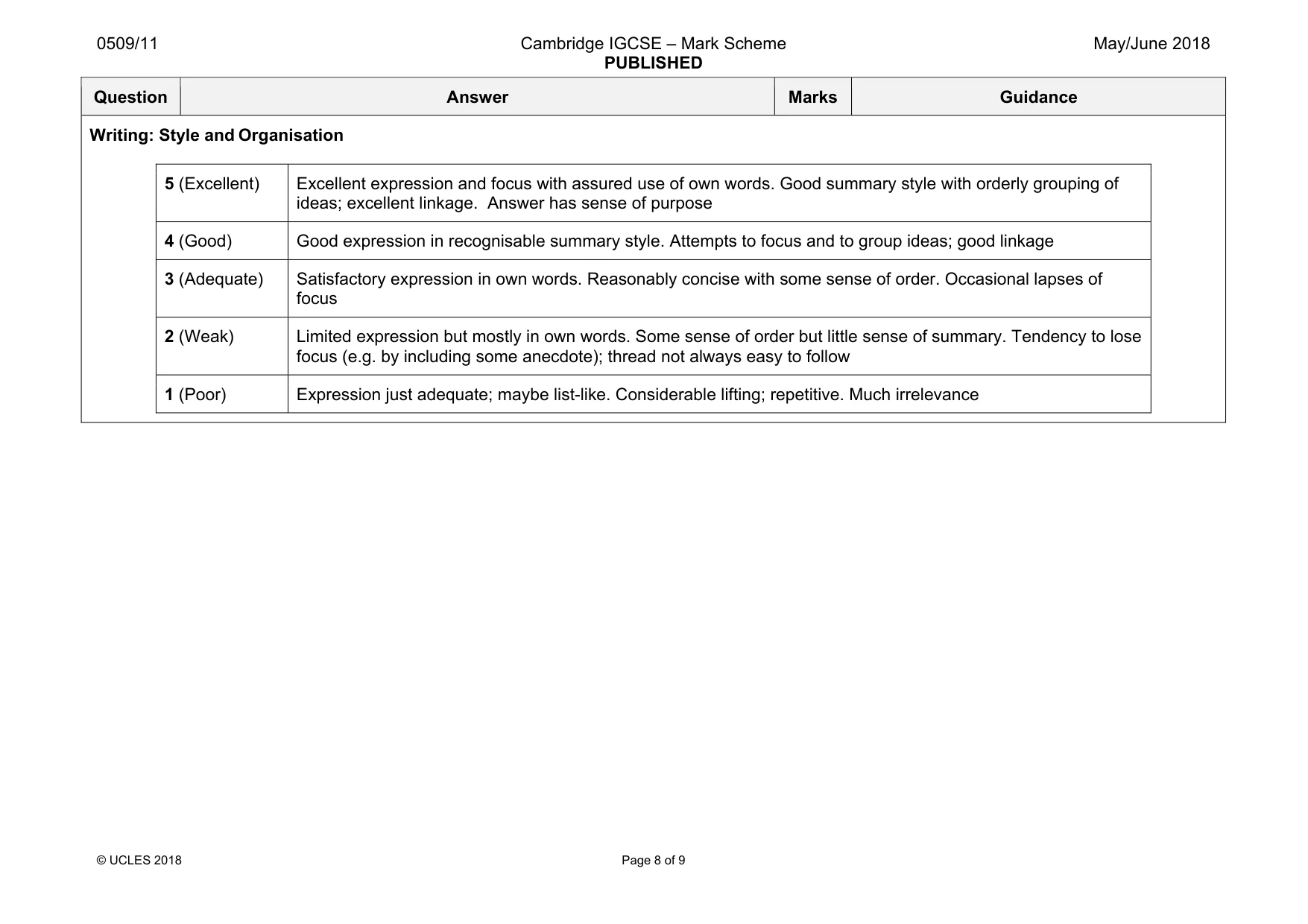 Mark scheme, page 8 of 9