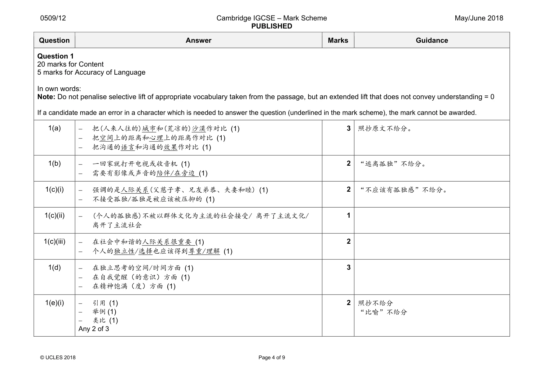 Mark scheme, page 4 of 9