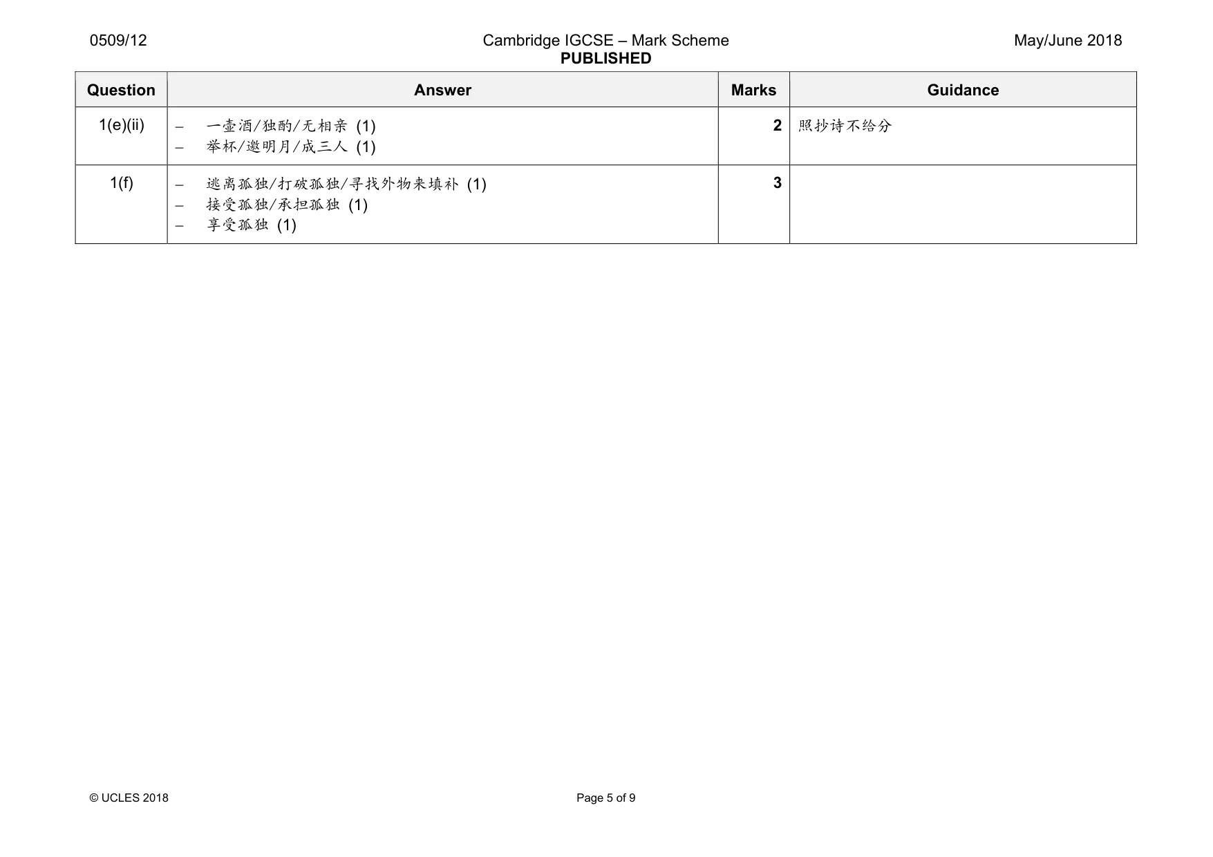 Mark scheme, page 5 of 9