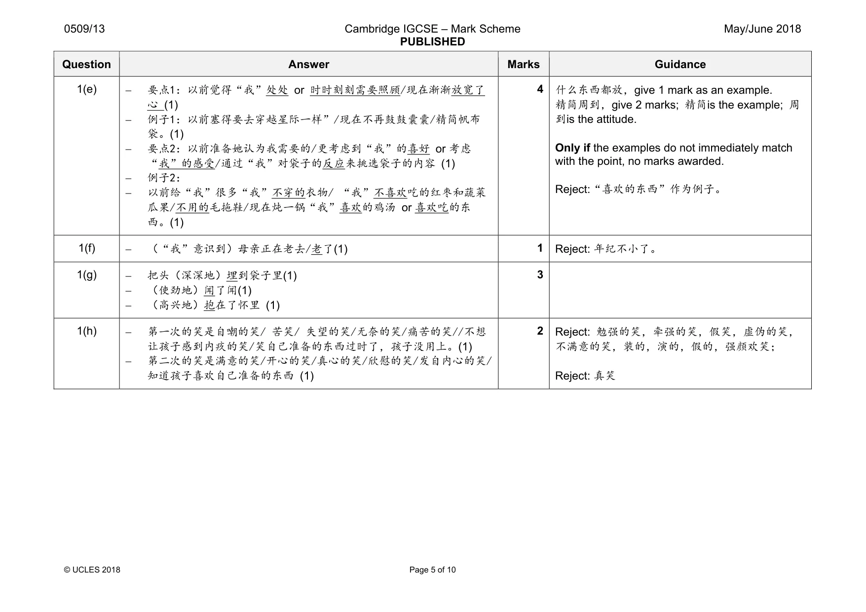 Mark scheme, page 5 of 10