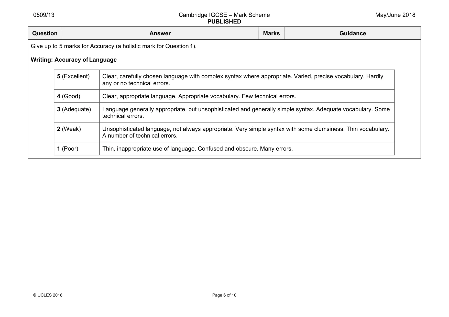 Mark scheme, page 6 of 10
