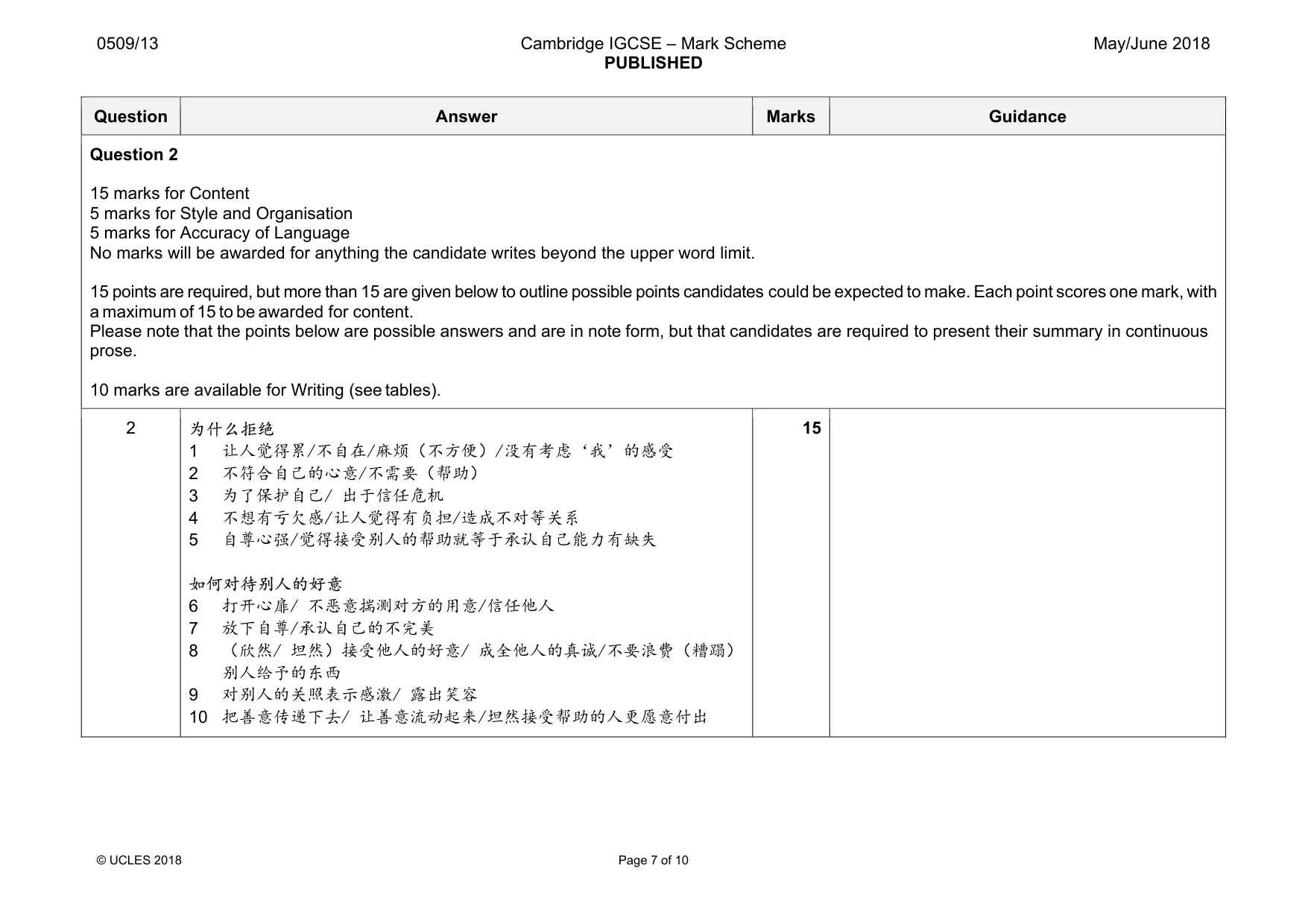 Mark scheme, page 7 of 10