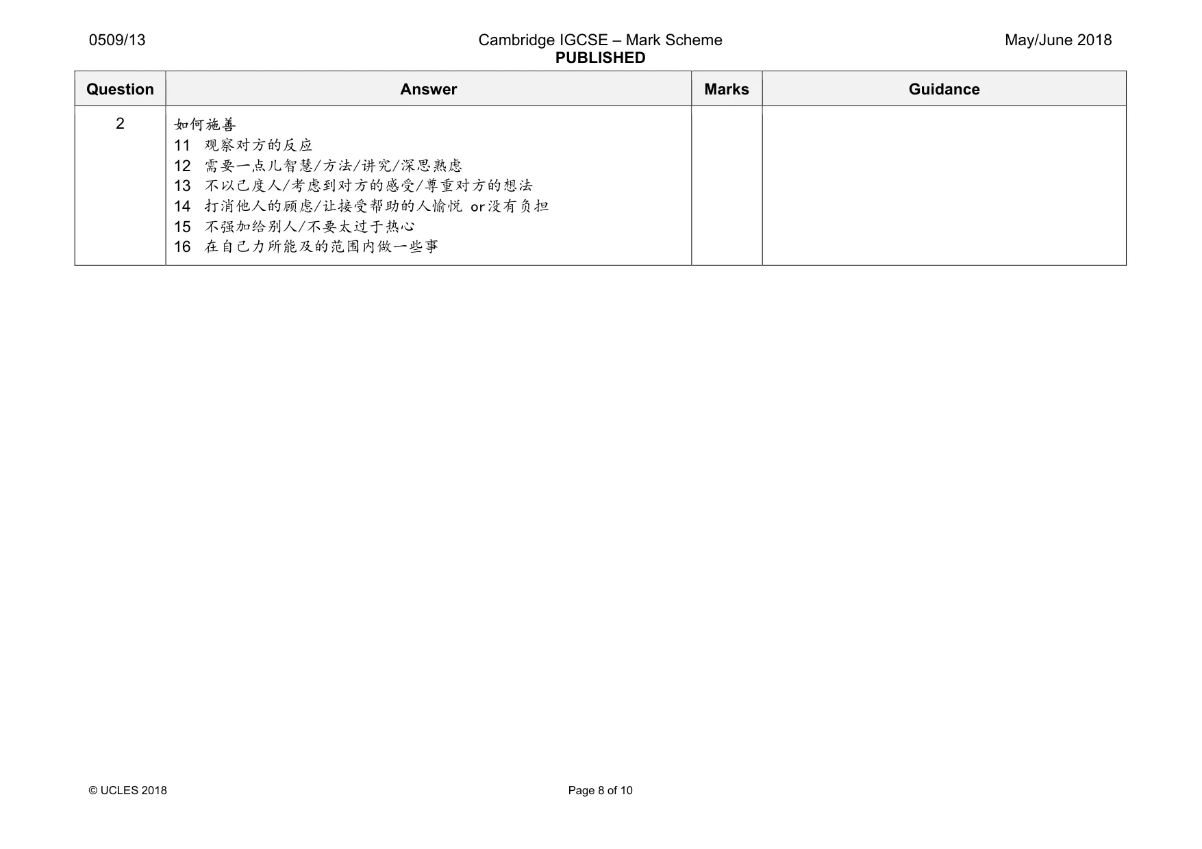 Mark scheme, page 8 of 10