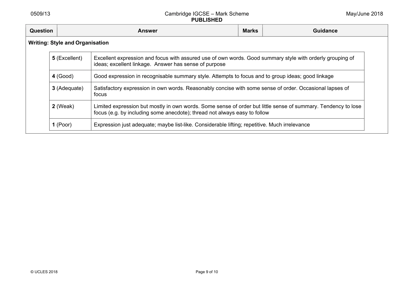 Mark scheme, page 9 of 10