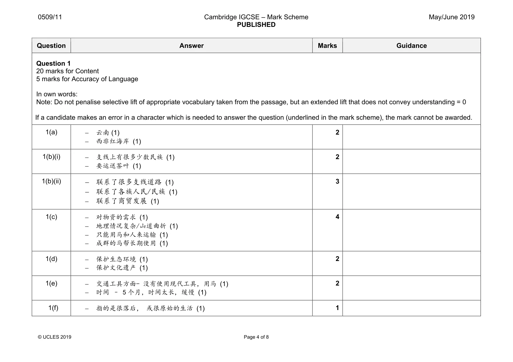 Mark scheme, page 4 of 8