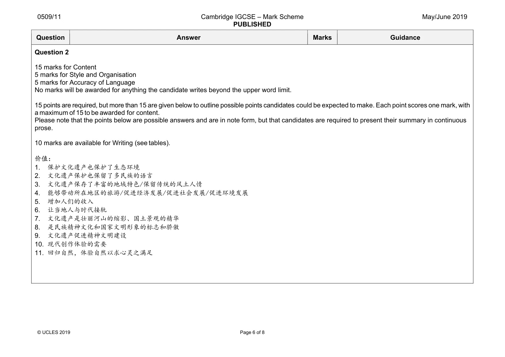 Mark scheme, page 6 of 8