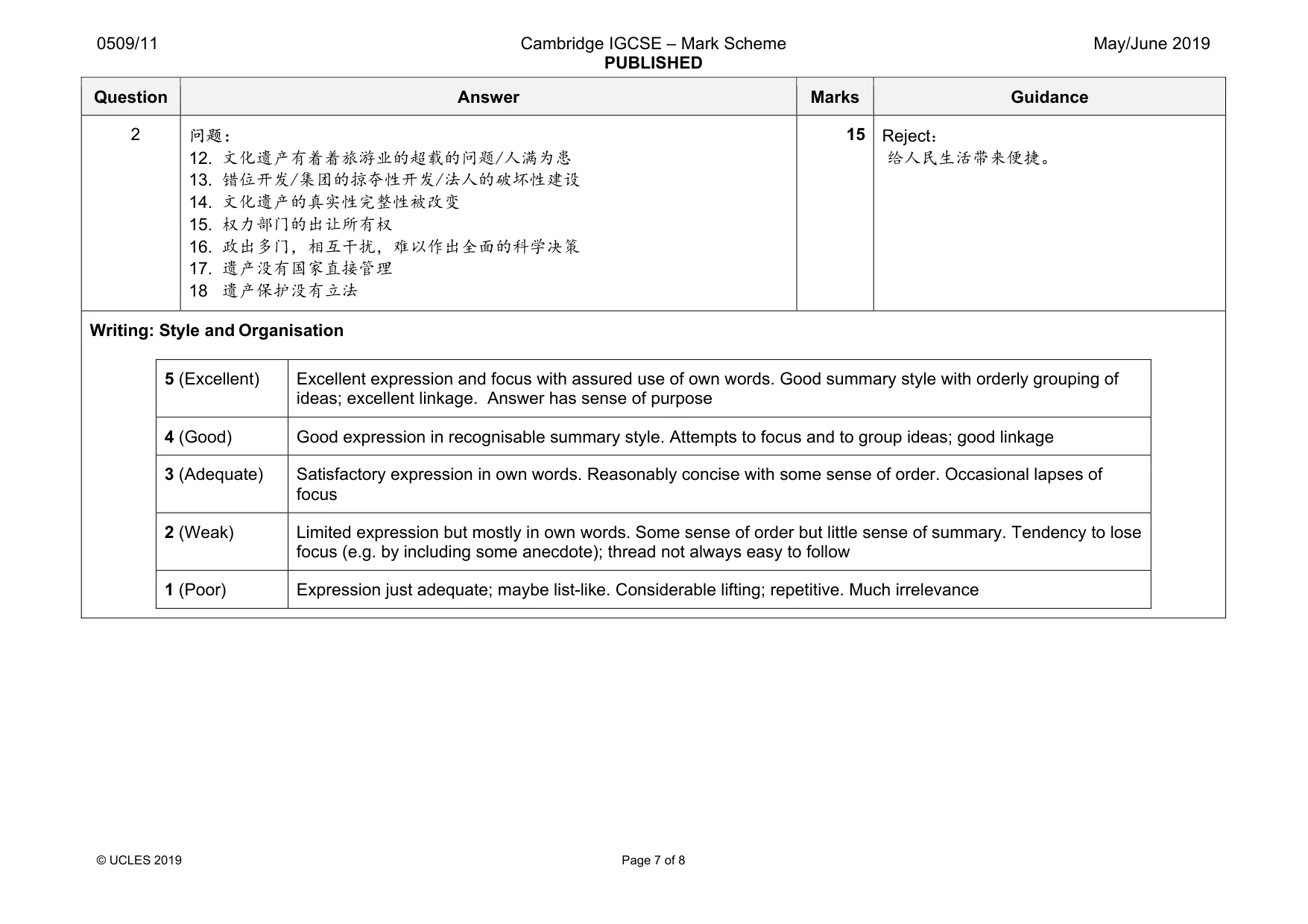 Mark scheme, page 7 of 8