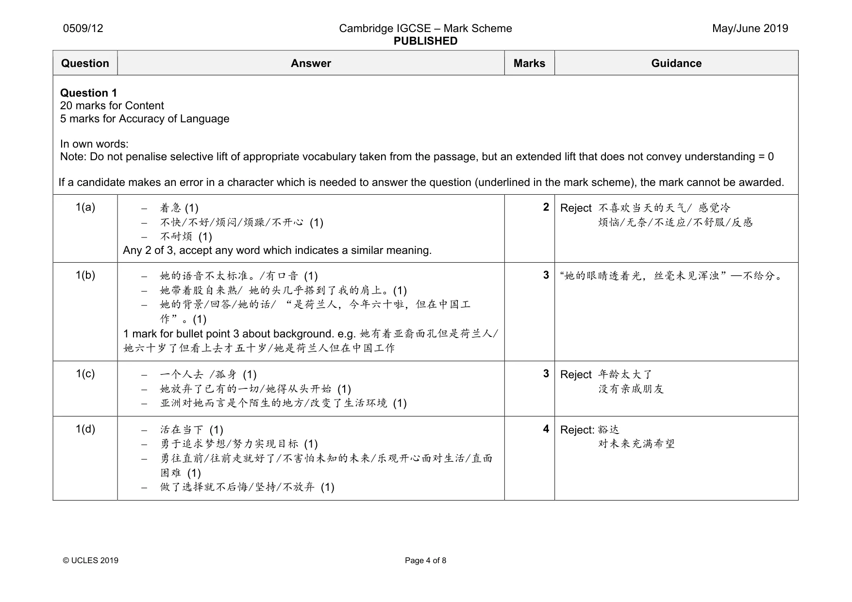 Mark scheme, page 4 of 8