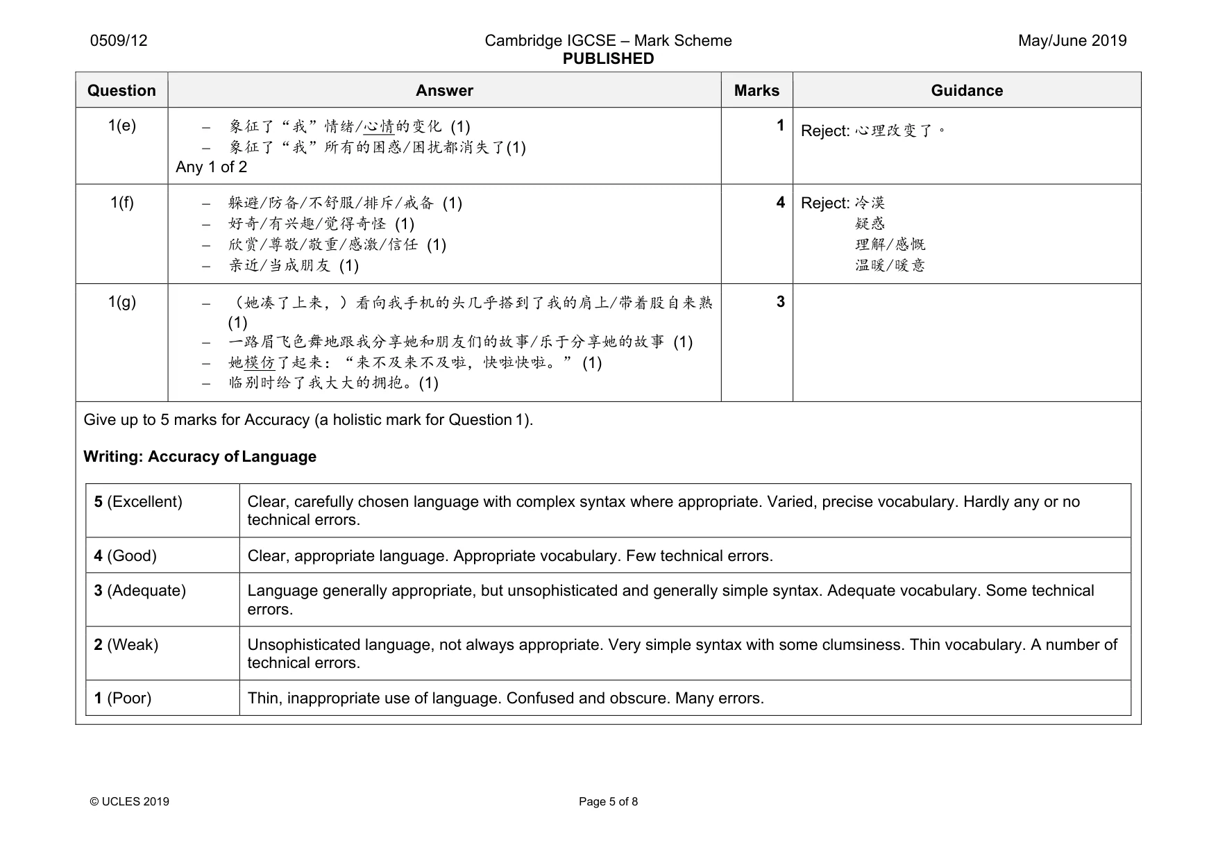 Mark scheme, page 5 of 8