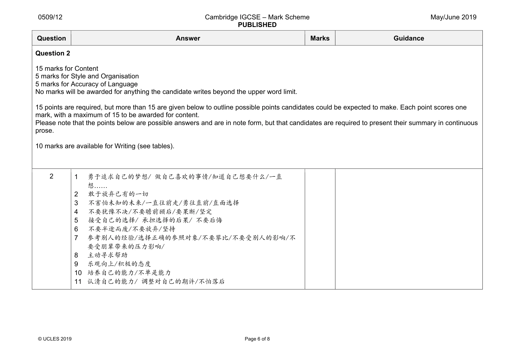 Mark scheme, page 6 of 8