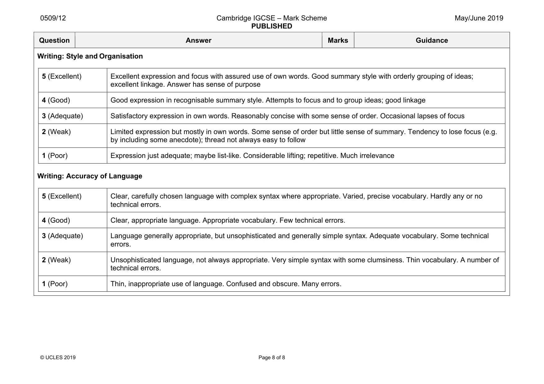 Mark scheme, page 8 of 8
