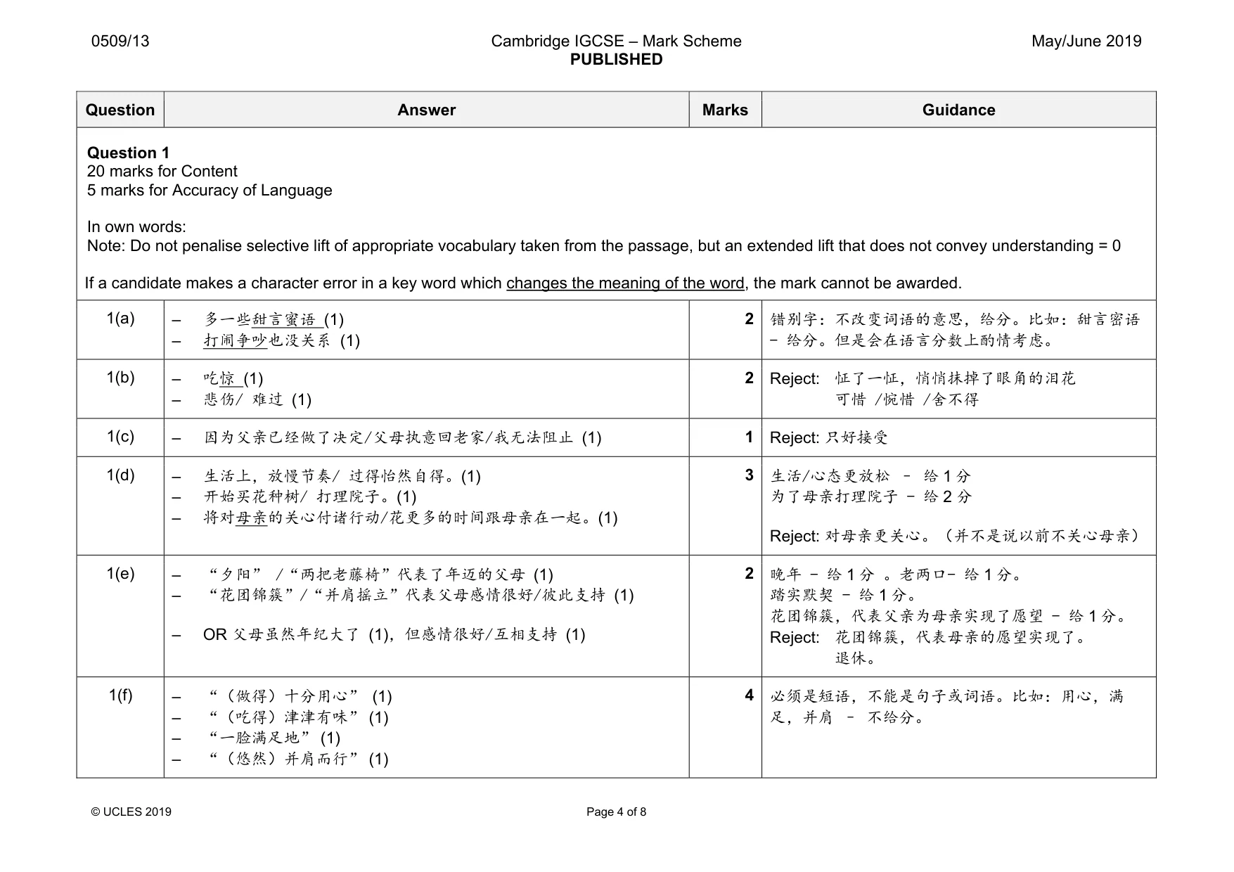 Mark scheme, page 4 of 8