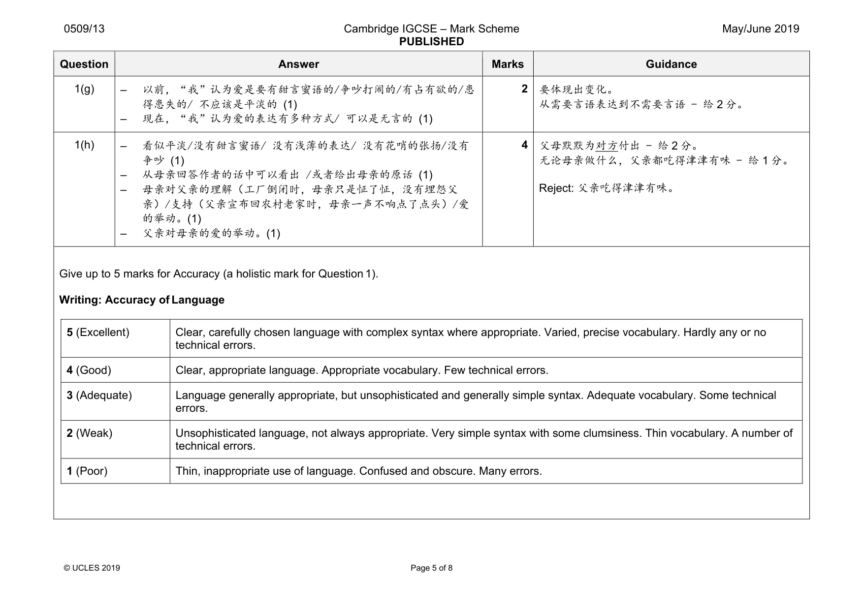 Mark scheme, page 5 of 8
