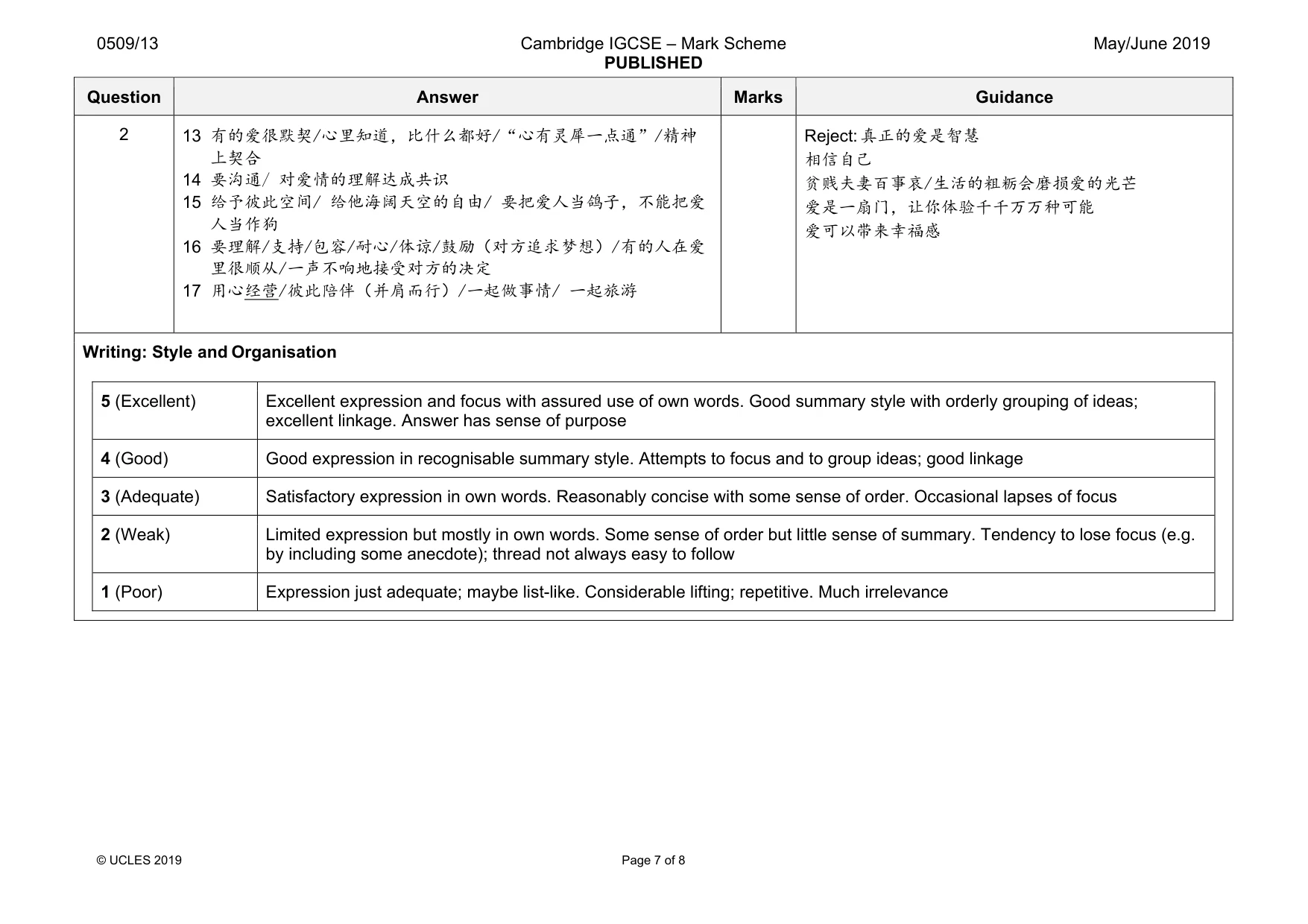 Mark scheme, page 7 of 8