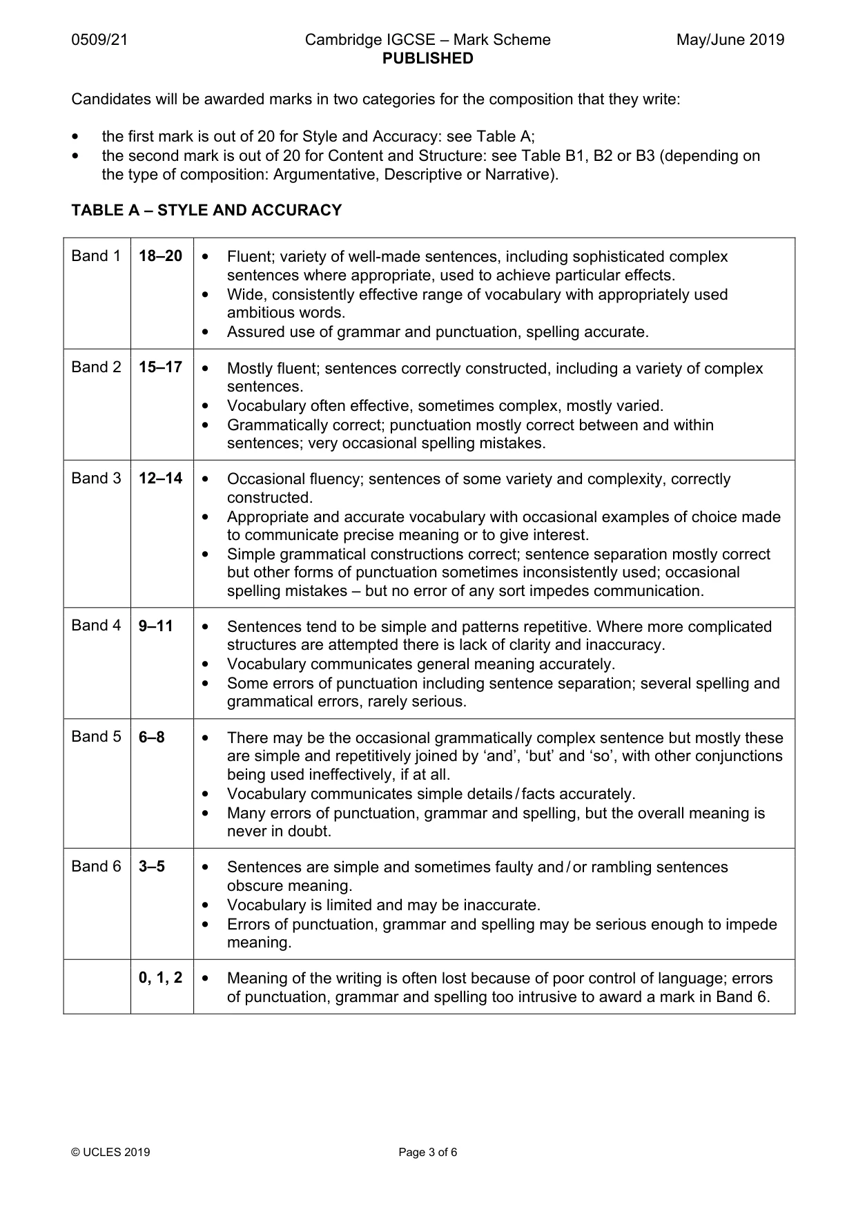 Mark scheme, page 3 of 6