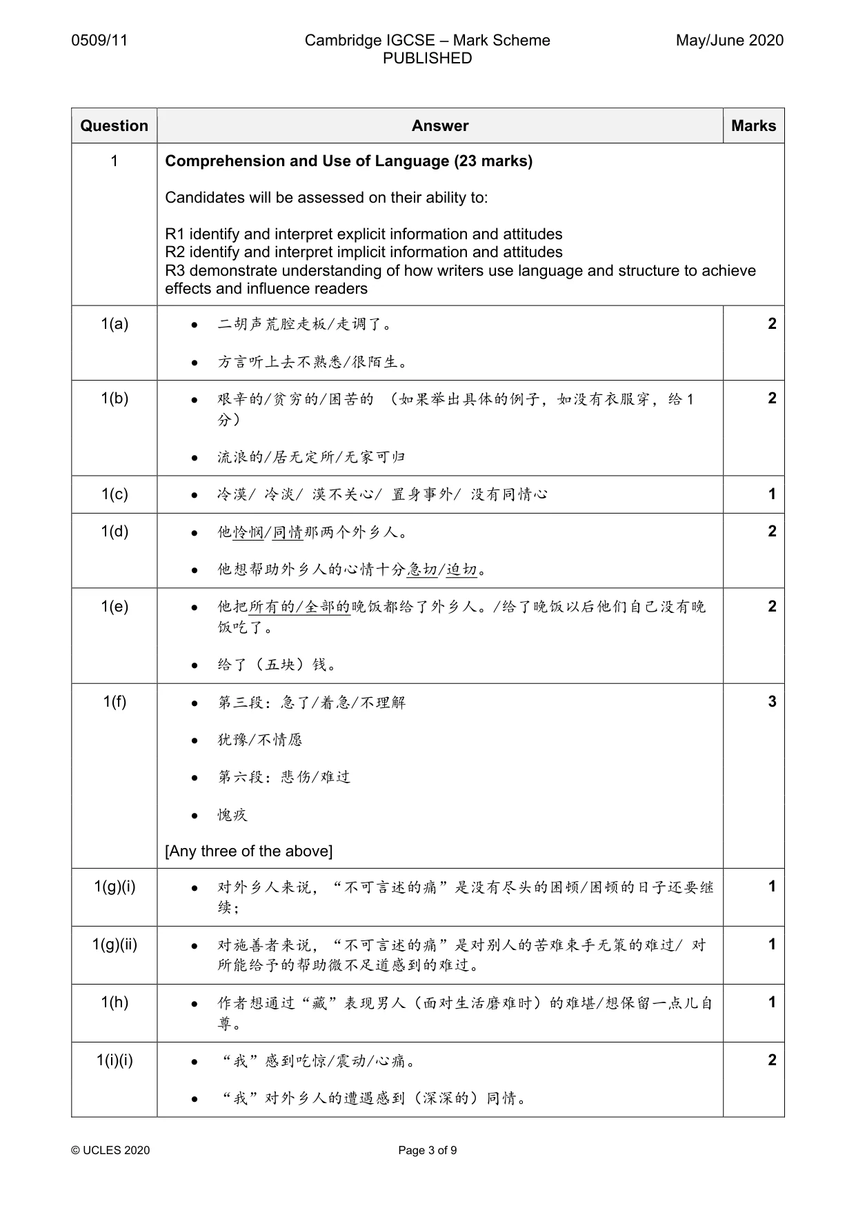 Mark scheme, page 3 of 9