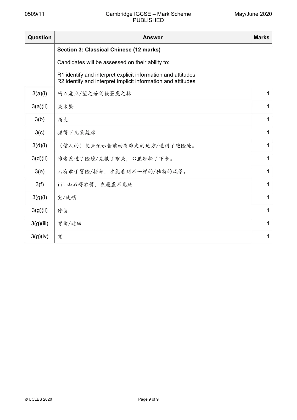 Mark scheme, page 9 of 9